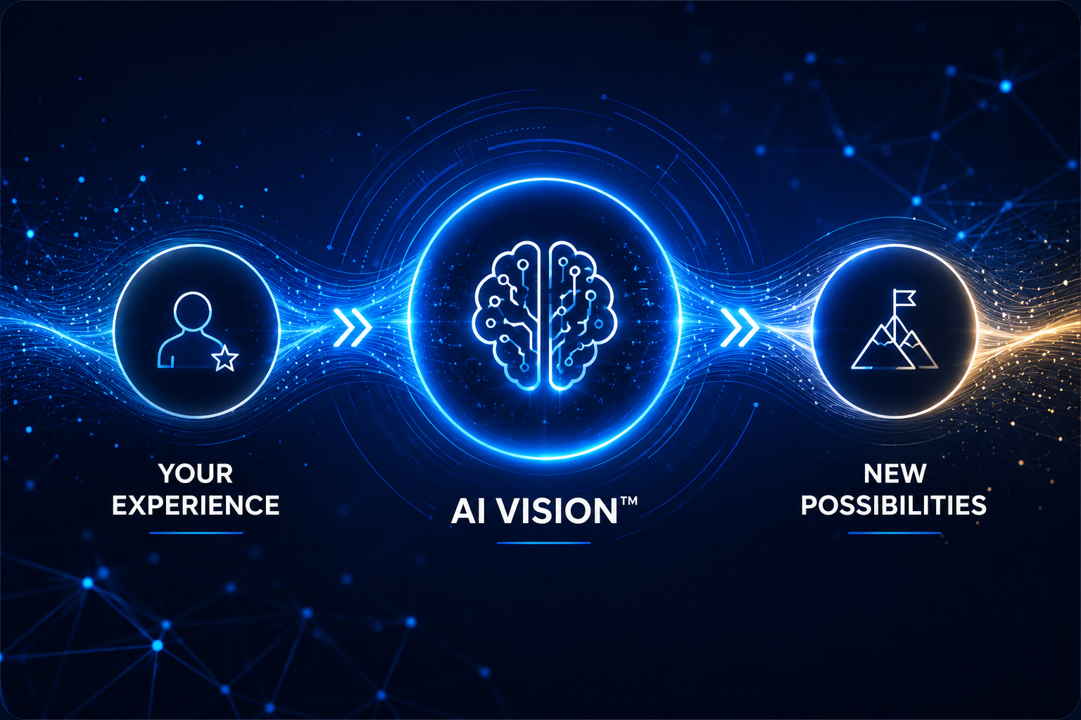 AI Vision connecting your experience with new possibilities in an AI course for beginners